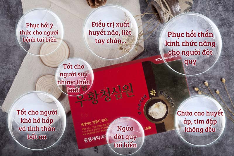 An Cung Ngưu Hoàng Hoàn Hàn Quốc Nổi tiếng là một loại thuốc Chữa trị chứng đột quỵ (chứng xuất huyết não, liệt toàn thân, liệt chi dưới, liệt tay chân.